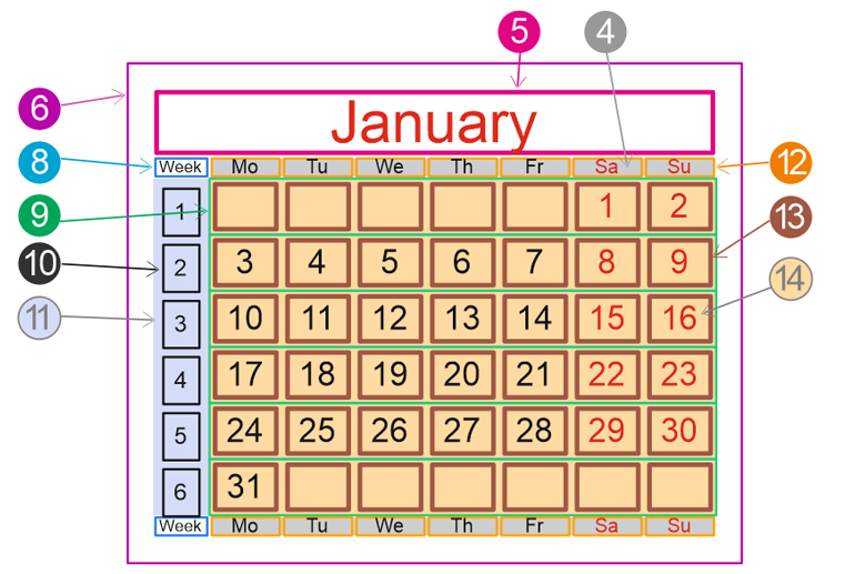 ReproScripts Annual calendars ~  month elements diagram