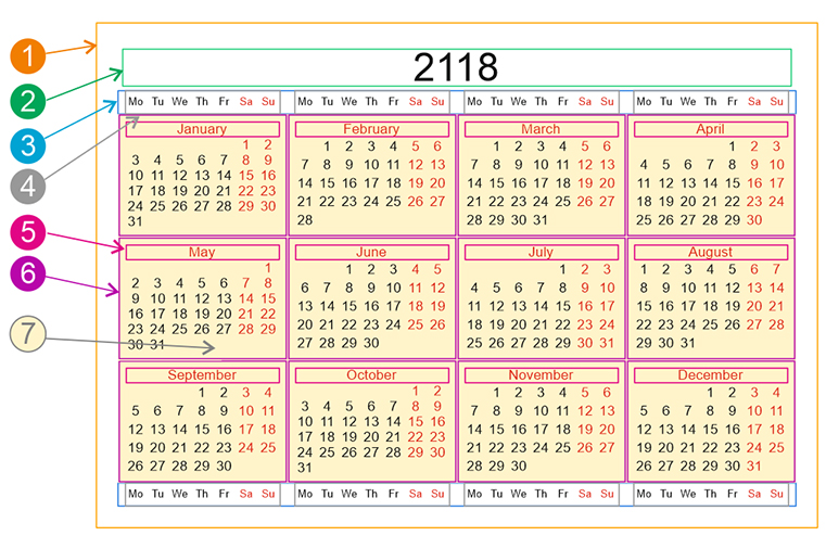 ReproScripts Annual calendars ~  year elements diagram