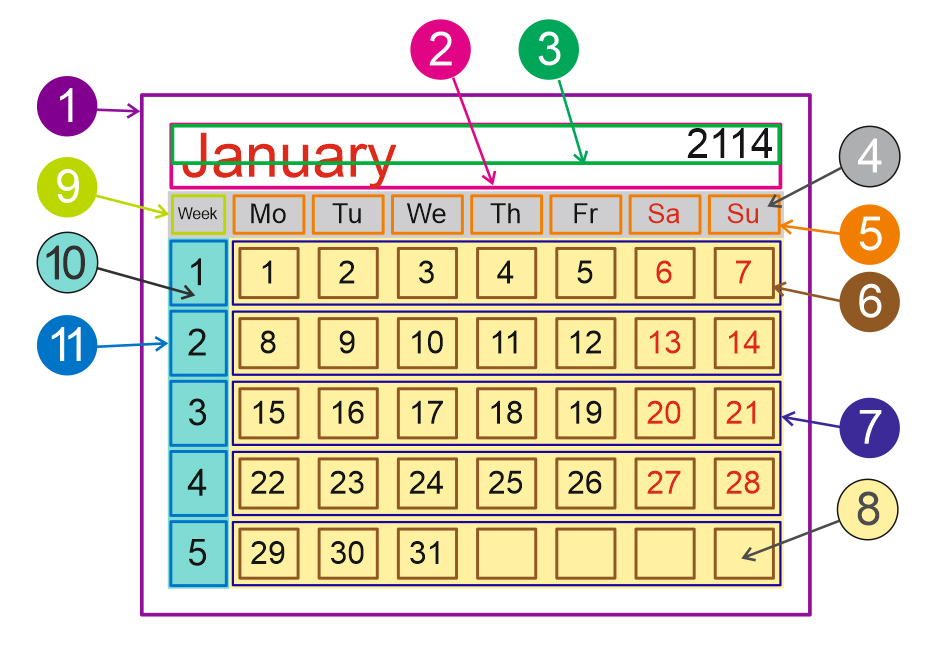 ReproScripts Month builder ~  calendar diagram