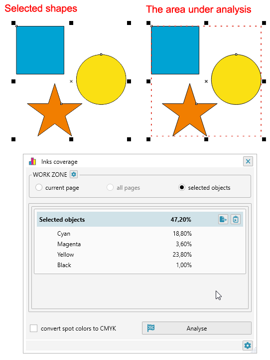 ReproScripts Info Inks coverage ~ proccessing selected shapes